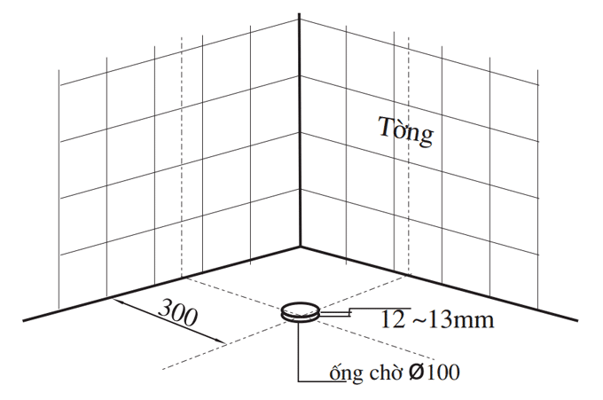 cách lắp đặt ống thoát bồn cầu