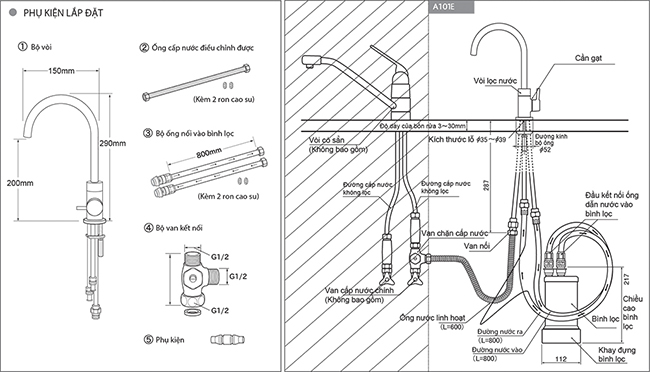 Thiết bị lọc nước dưới bồn rửa Mitsubishi Cleansui EU101