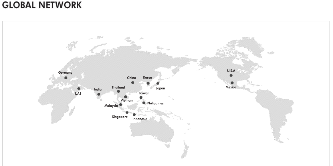 nhà máy thiết bị vệ sinh toto