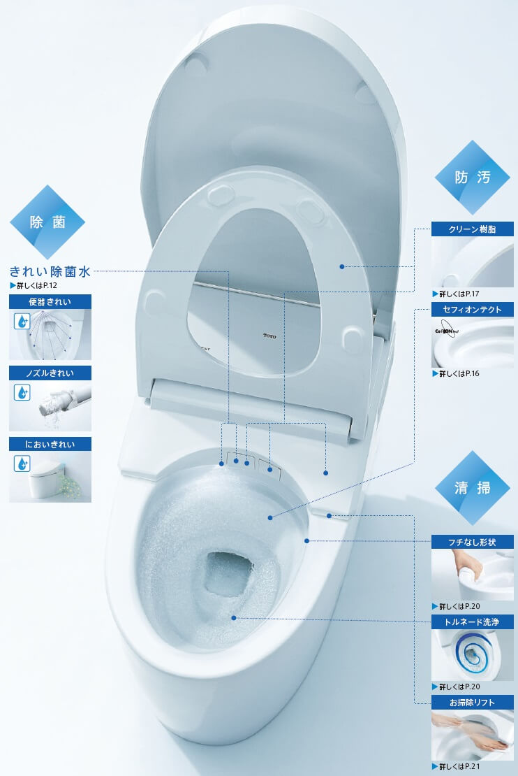5 Lợi ích từ nắp bồn cầu tự động của Nhật mà không phải ai cũng biết