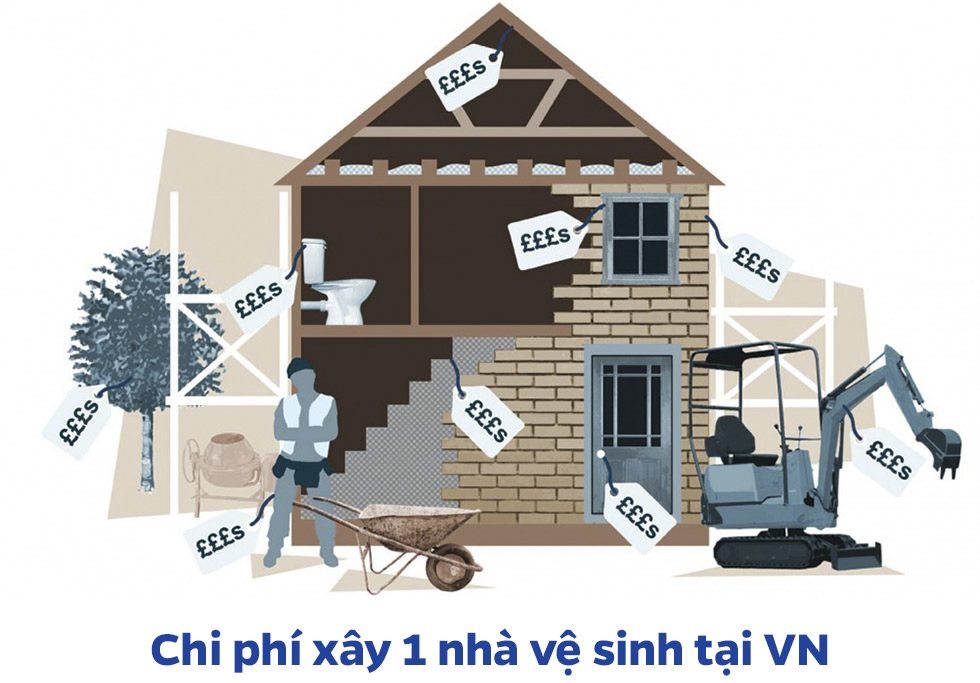 chi phí cây nhà vệ sinh nhà tắm nông thôn, thành thị giá rẻ đơn giản