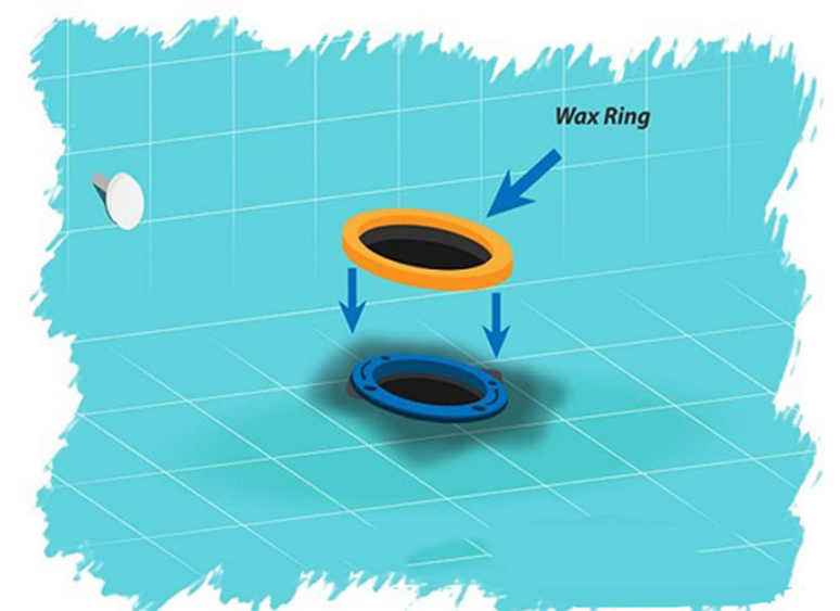 Hướng dẫn 10 bước trong cách lắp đặt bồn cầu Inax dành cho gia đình