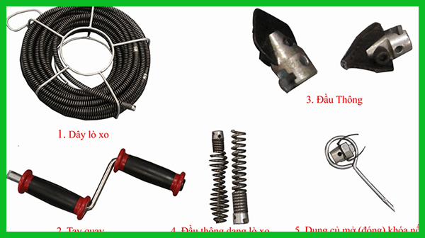 Hướng dẫn cách thông bồn cầu bị nghẹt giấy tại nhà nhanh nhất