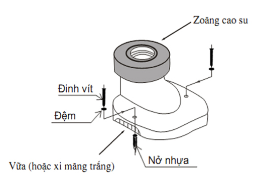 Hướng dẫn cách lắp đặt bồn cầu Inax 504 trong 6 phút