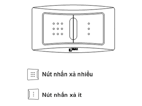Hướng dẫn cách lắp đặt bồn cầu Inax 504 trong 6 phút