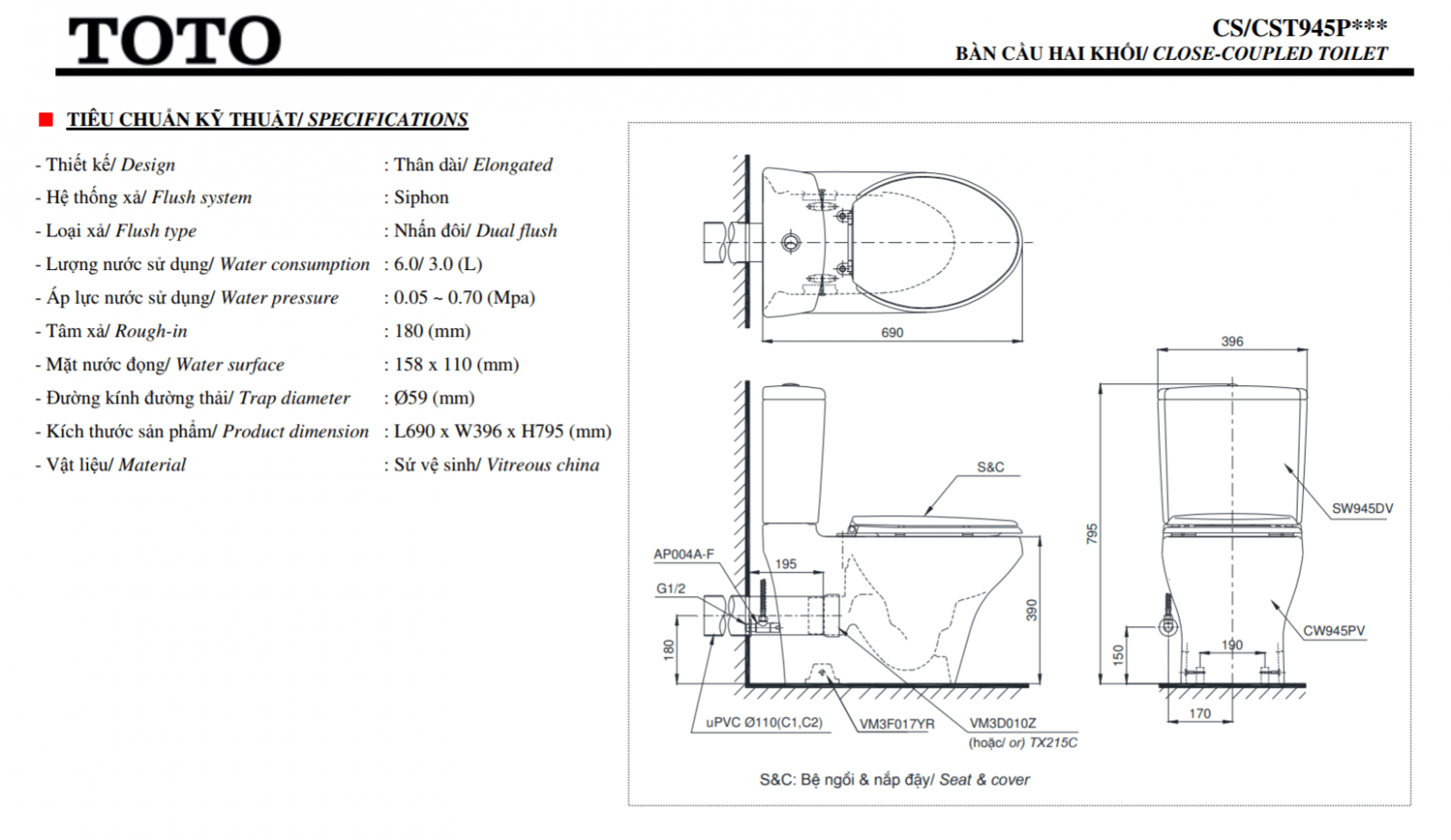 thông số kĩ thuật bồn cầu toto ecoo washer CS945PDE2