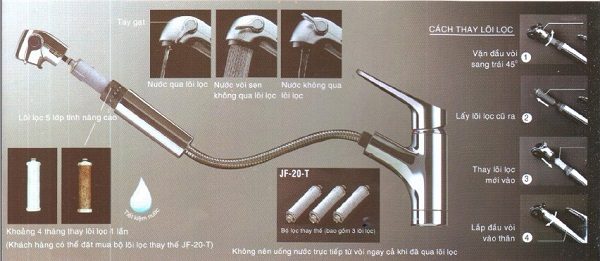 Vòi rửa bát rút dây INAX