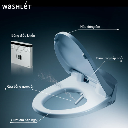 Công dụng của nắp bồn cầu điện tử TOTO Washlet