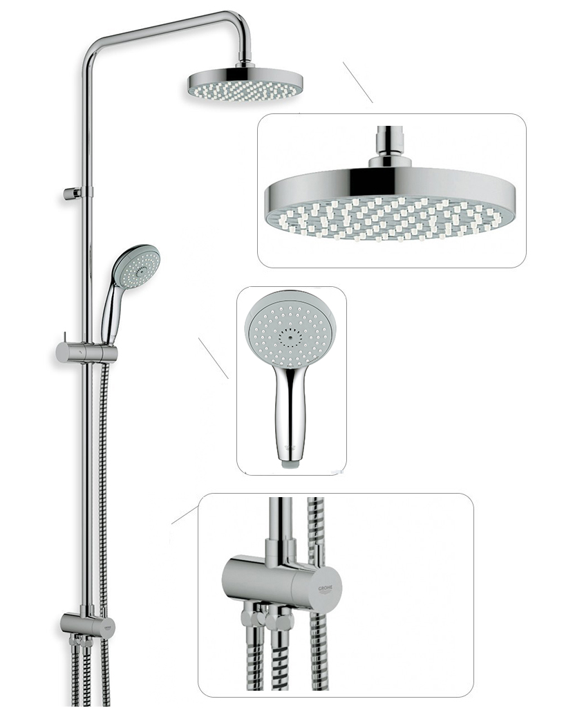 Là thương hiệu đên từ Đức với quy trình sản xuất hiện đại, toàn bộ sản phẩm phải trải qua quá trình kiểm soát khắt khe theo tiêu chuẩn Châu Âu