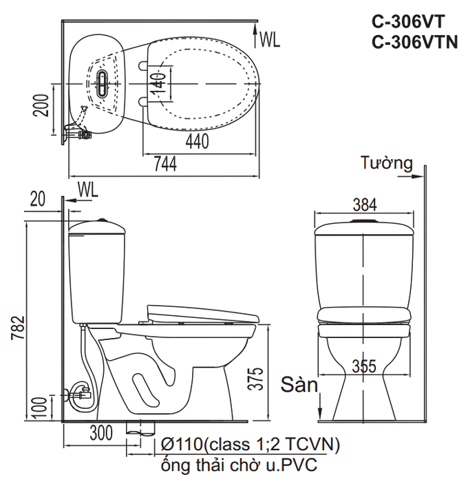 vị trí lắp đặt bồn cầu Caesar