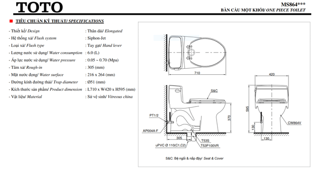 thông số kĩ thuật bồn cầu 1 khối toto MS864