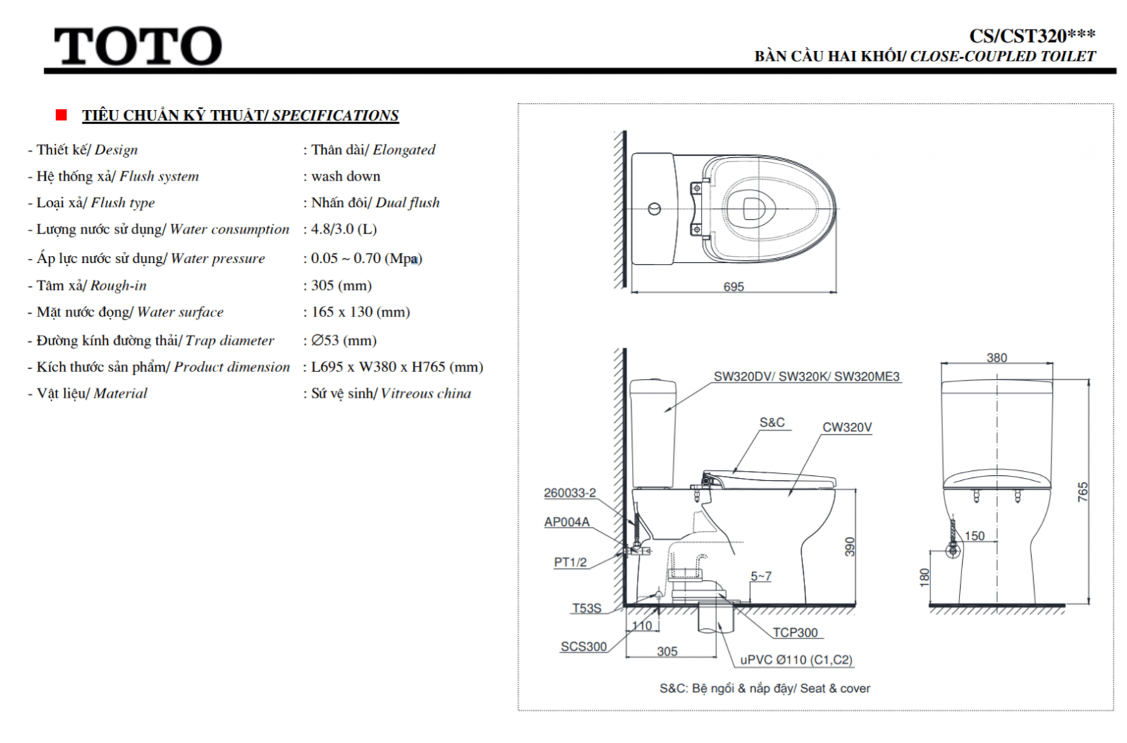 thông số kĩ thuật bồn cầu toto 2 khối CS320DRE2