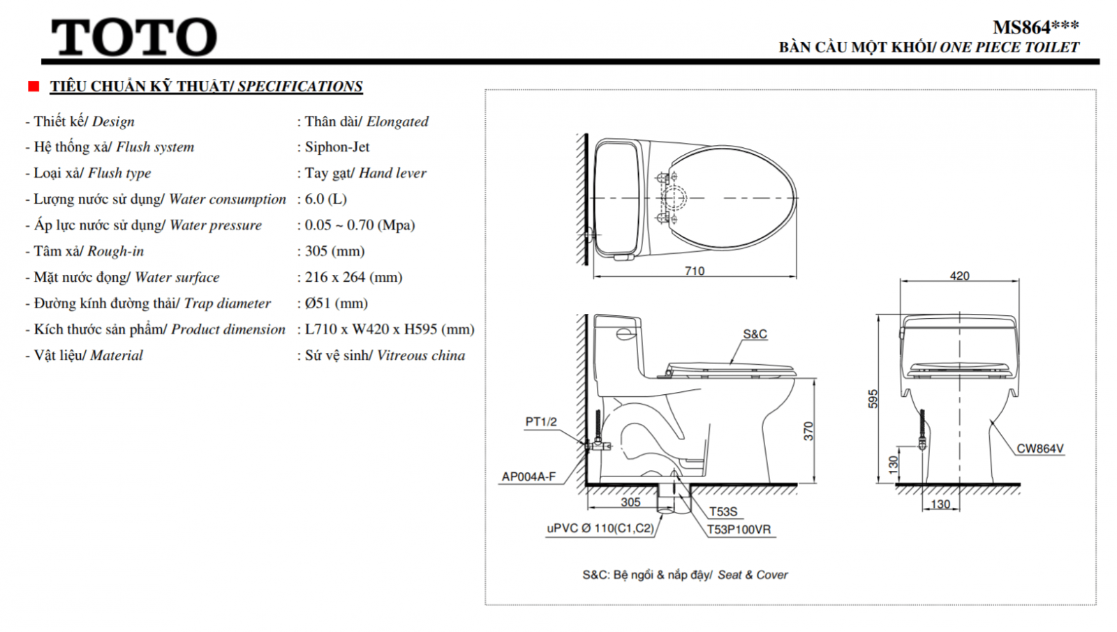 Thông số kĩ thuật bồn cầu TOTO MS864