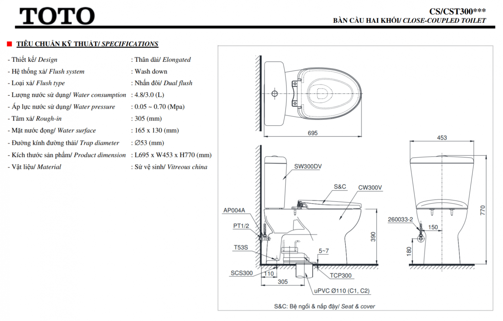 Thông số kĩ thuật bồn cầu toto 2 khối CS300DRW7
