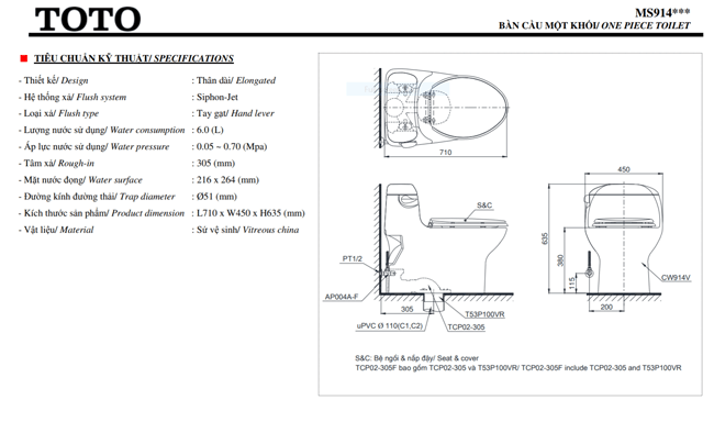 thông số kĩ thuật bồn cầu toto MS914