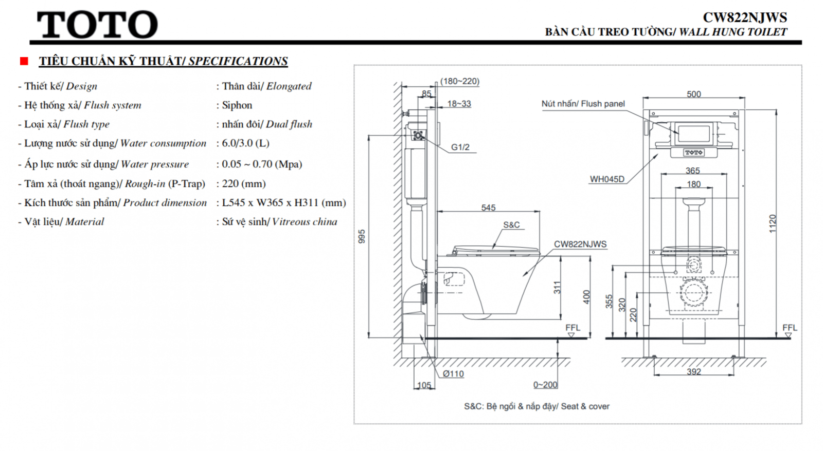 thông số kĩ thuật bồn cầu treo tường toto CW822NJWS/TC393VS