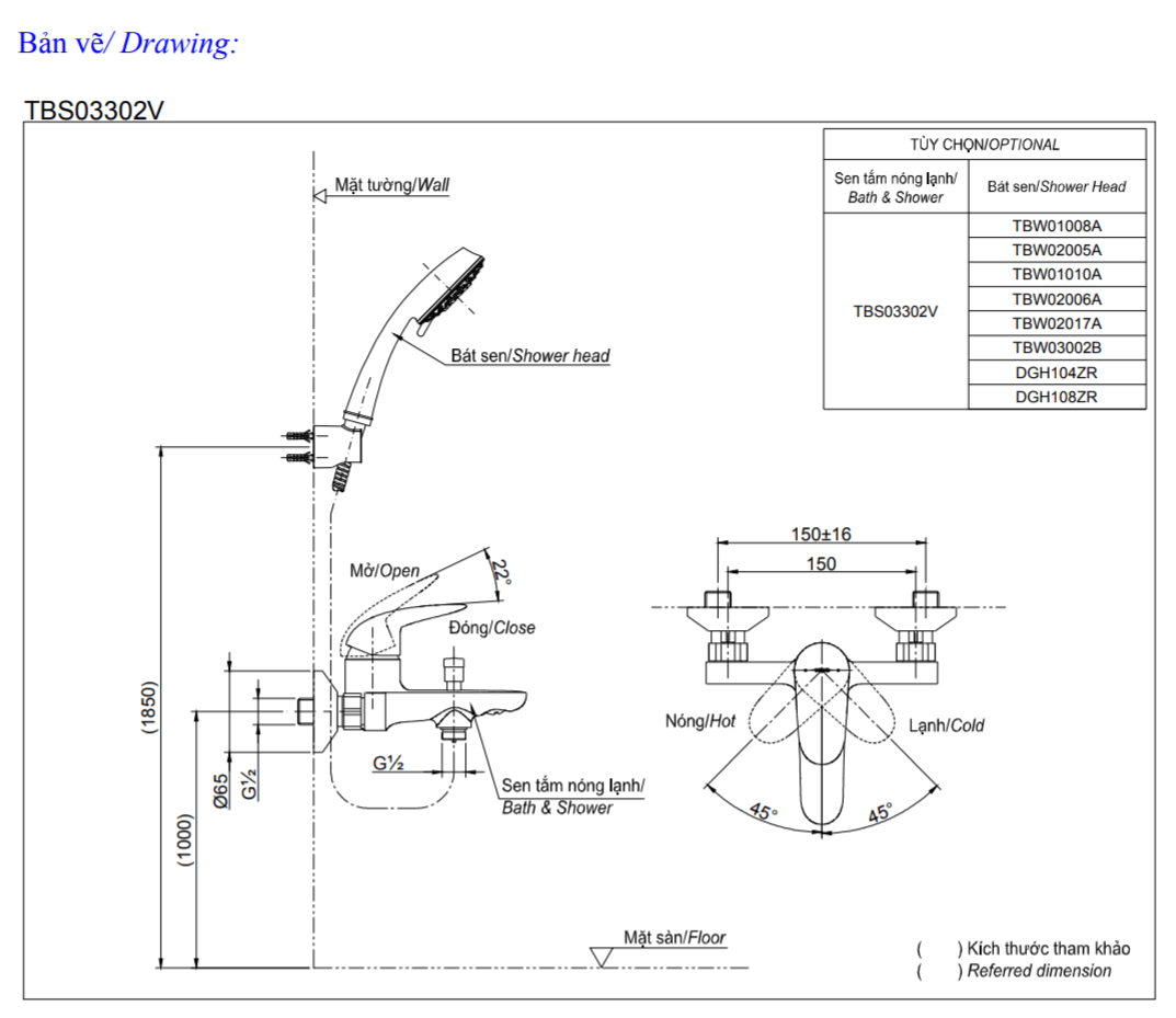 Thông số kĩ thuật củ sen tắm TOTO TBS03302V