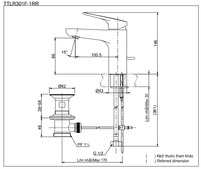 Thông số kĩ thuật vòi chậu lavabo TOTO TTLR301F-1RR
