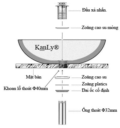 Chậu lavabo đặt bàn Kanly đá nguyên khối MAR4