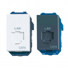 Ổ Cắm mạng CAT6 dòng WIDE-W Panasonic WEV24886