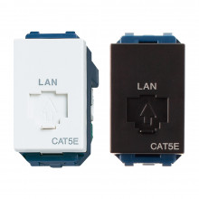 Ổ cắm mạng CAT5 dòng WIDE-W Panasonic WEV2488