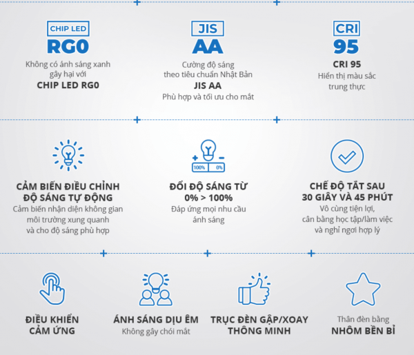 Đèn bàn LED Panasonic HHLT062319 cảm ứng cảm biến ánh sáng tự động