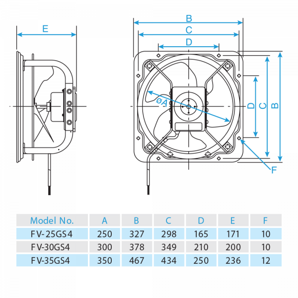 Quạt hút công nghiệp 1 pha 2 chiều áp suất cao 39W Panasonic FV-25GS4