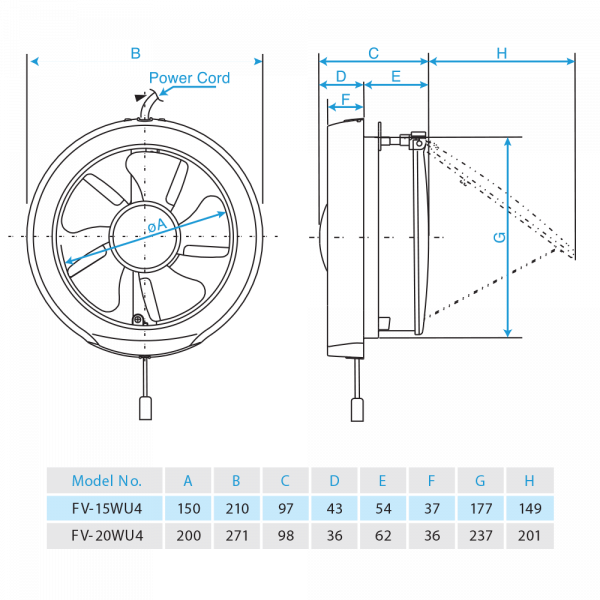 Quạt hút ốp vách kính Panasonic FV-15WU4 (bỏ mẫu)