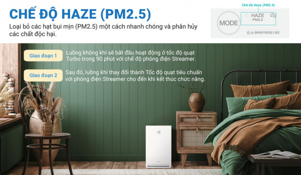Máy lọc không khí Daikin 23m2 MC30YVM7