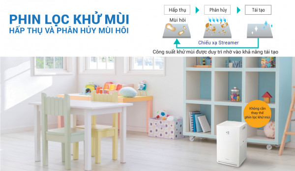 Máy lọc không khí Daikin 23m2 MC30YVM7