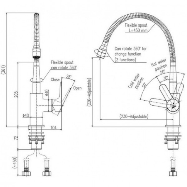 Vòi bếp nóng lạnh INAX SFV-303S (SFV303S)