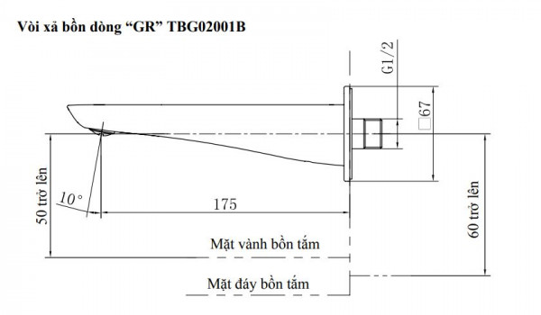 Set sen tắm âm tường 3 đường nước nhiệt độ TOTO GLOBAL FITTINGS TBW02004A