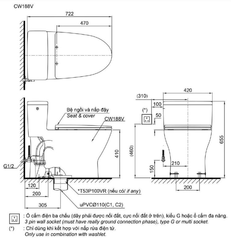 Điểm nổi bật bàn cầu thông minh TOTO MS188 VKW6 