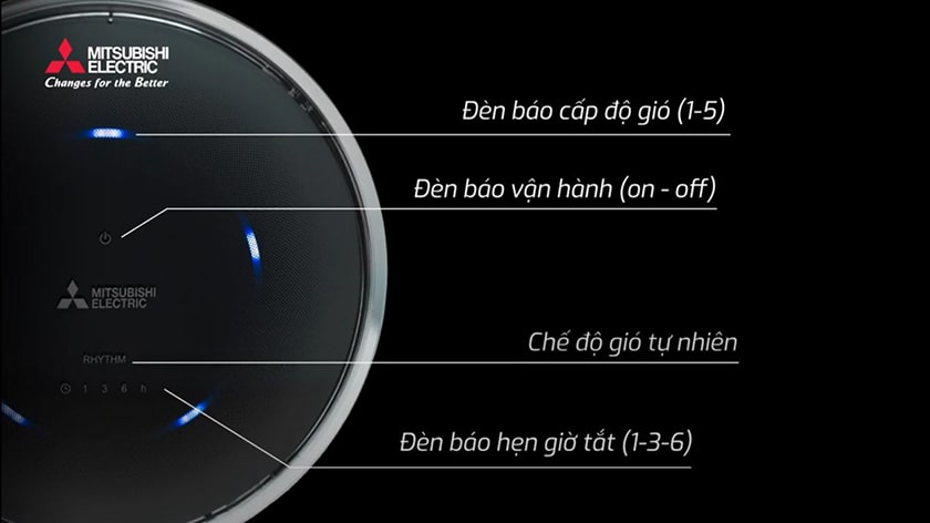 Quạt trần Mitsubishi 5 cánh điều khiển từ xa C56-RA5 trang bị các tính năng đặc biệt cho người dùng