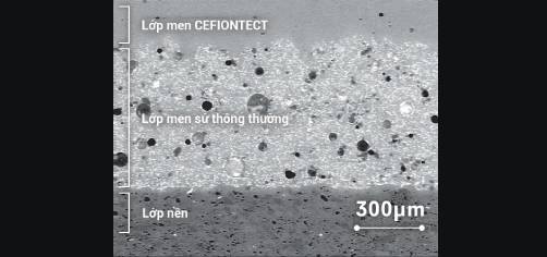 Ảnh chụp men sứ CEFIONTECT qua k&iacute;nh hiển vi *1&mu;m=0.001mm