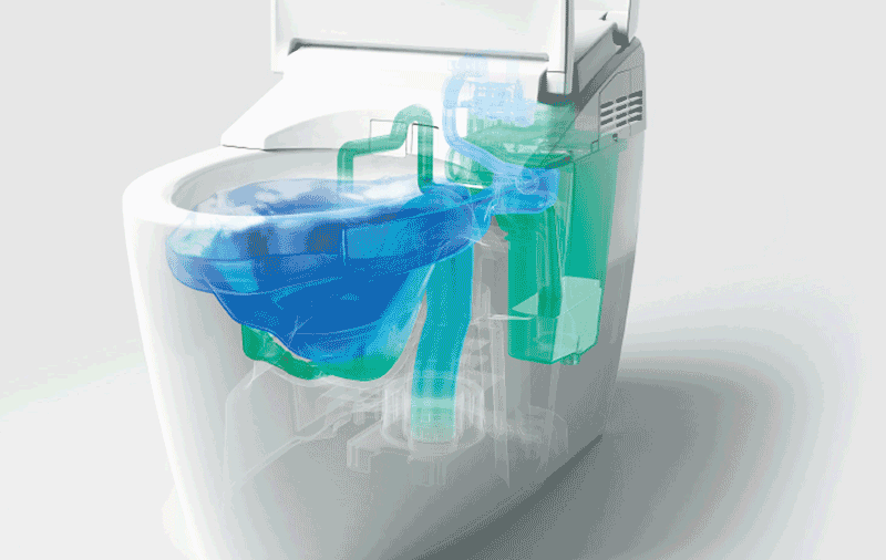 C&ocirc;ng nghệ CLEAN SYNERGY th&acirc;n thiện với m&ocirc;i trường bồn cầu TOTO