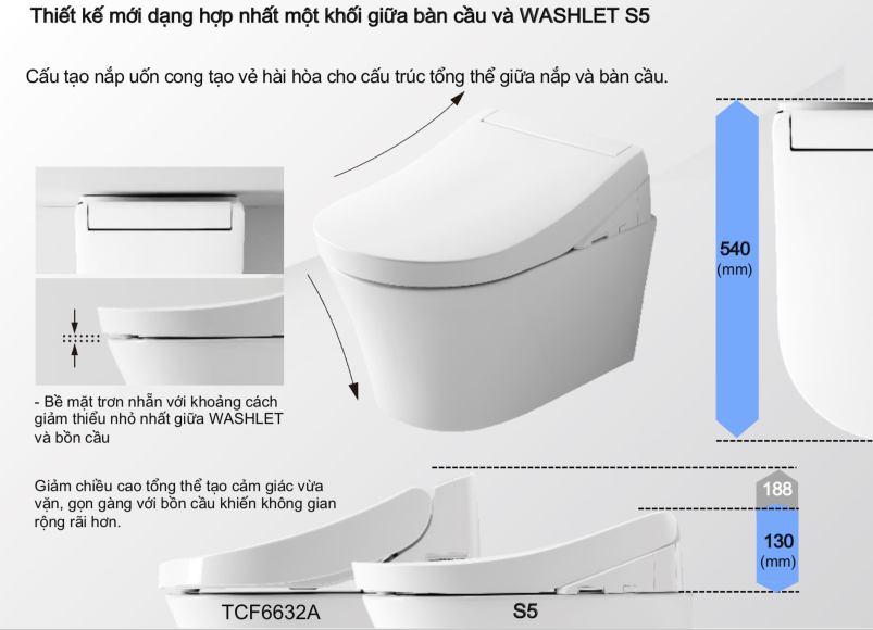 S5  TOTO TCF34370GAA