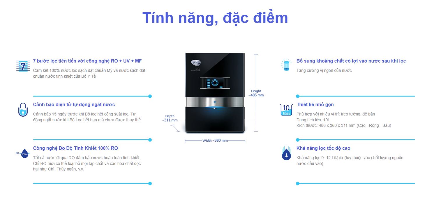 Thiết kế và tính năng máy lọc nước Unilever Pureit Ultima RO + UV
