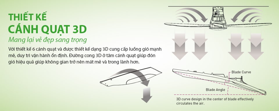 Quạt trần 6 cánh cảm biến chuyển động Panasonic F-70ZBP
