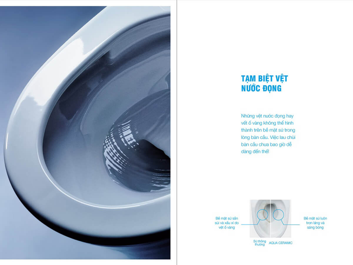 Công nghệ AquaCeramic