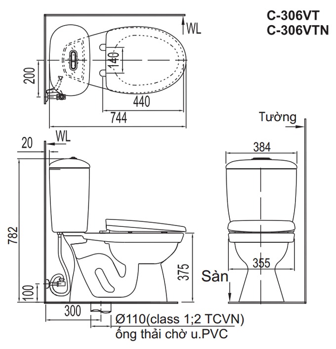 Sơ đồ mô tả vị trí lắp bồn cầu