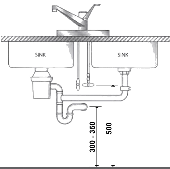 Chiều cao bồn rửa bát tiêu chuẩn trong căn bếp là bao nhiêu?
