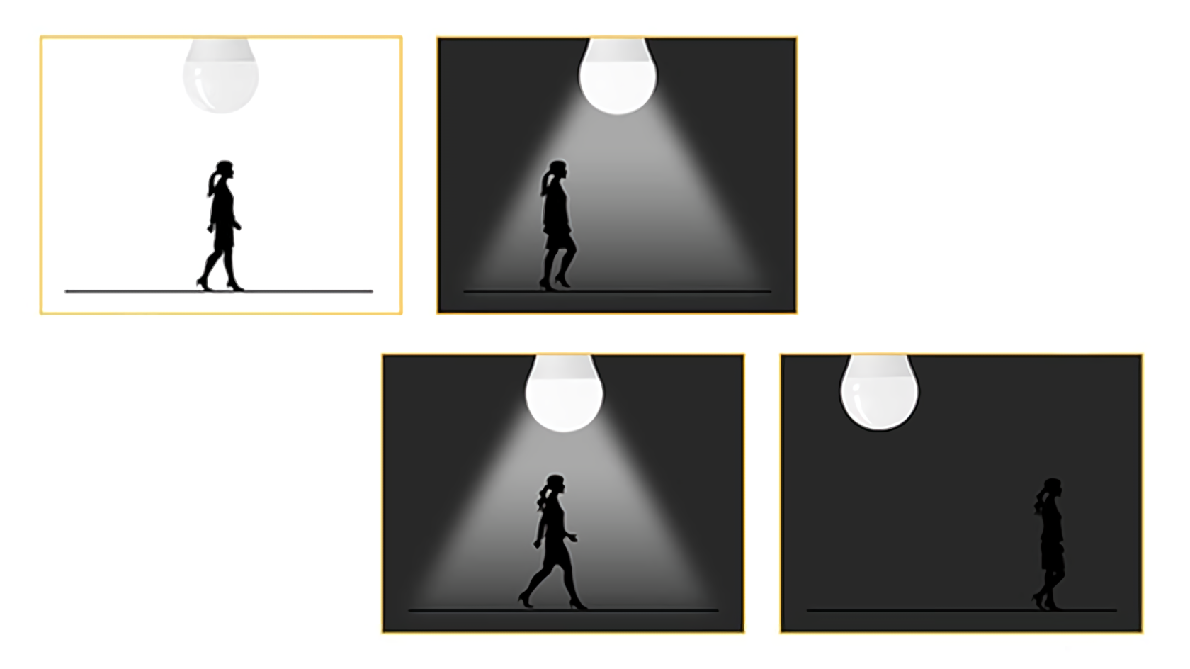 Cảm biến chuyển động