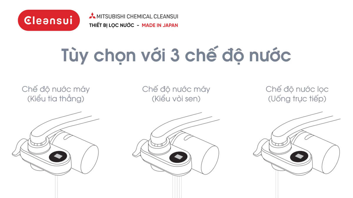 chế độ nước của vòi lọc nước EF102