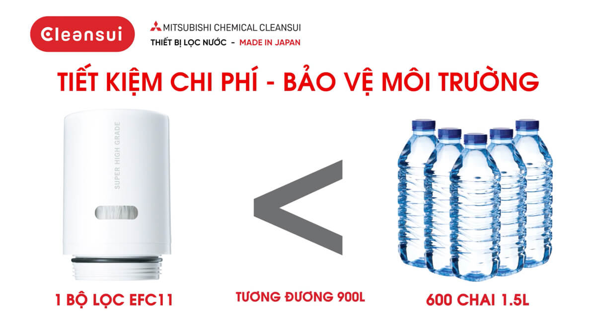 Thiết bị lọc nước Cleansui EF102