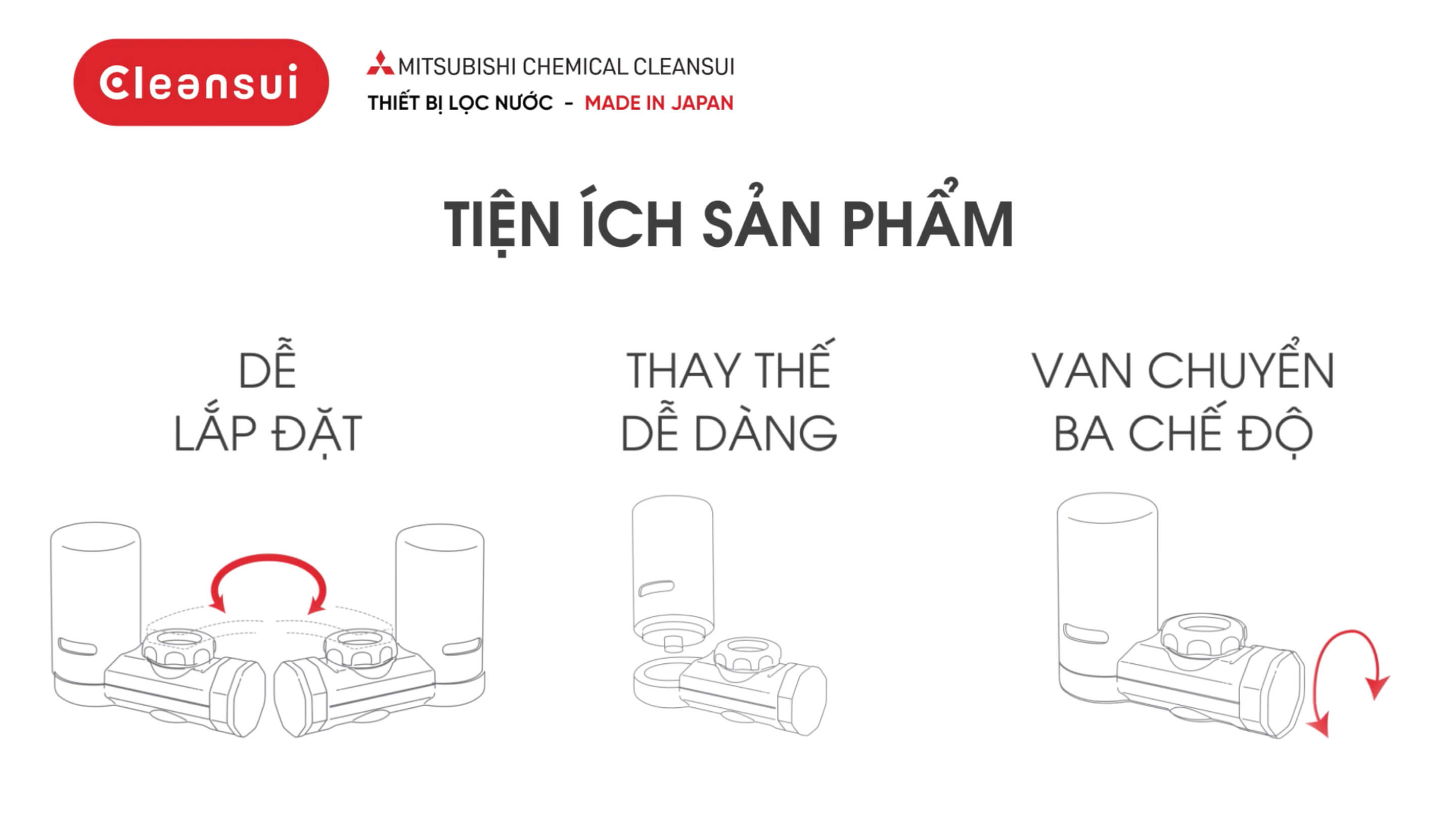 thiet-bi-loc-nuoc-ef201-3