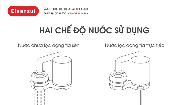 dau-voi-cleansui-ef401