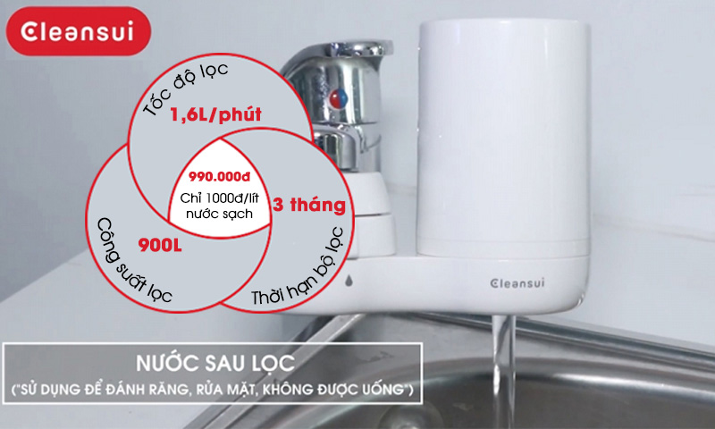 Công suất lọc của thiết bị lọc nước Cleansui EF401