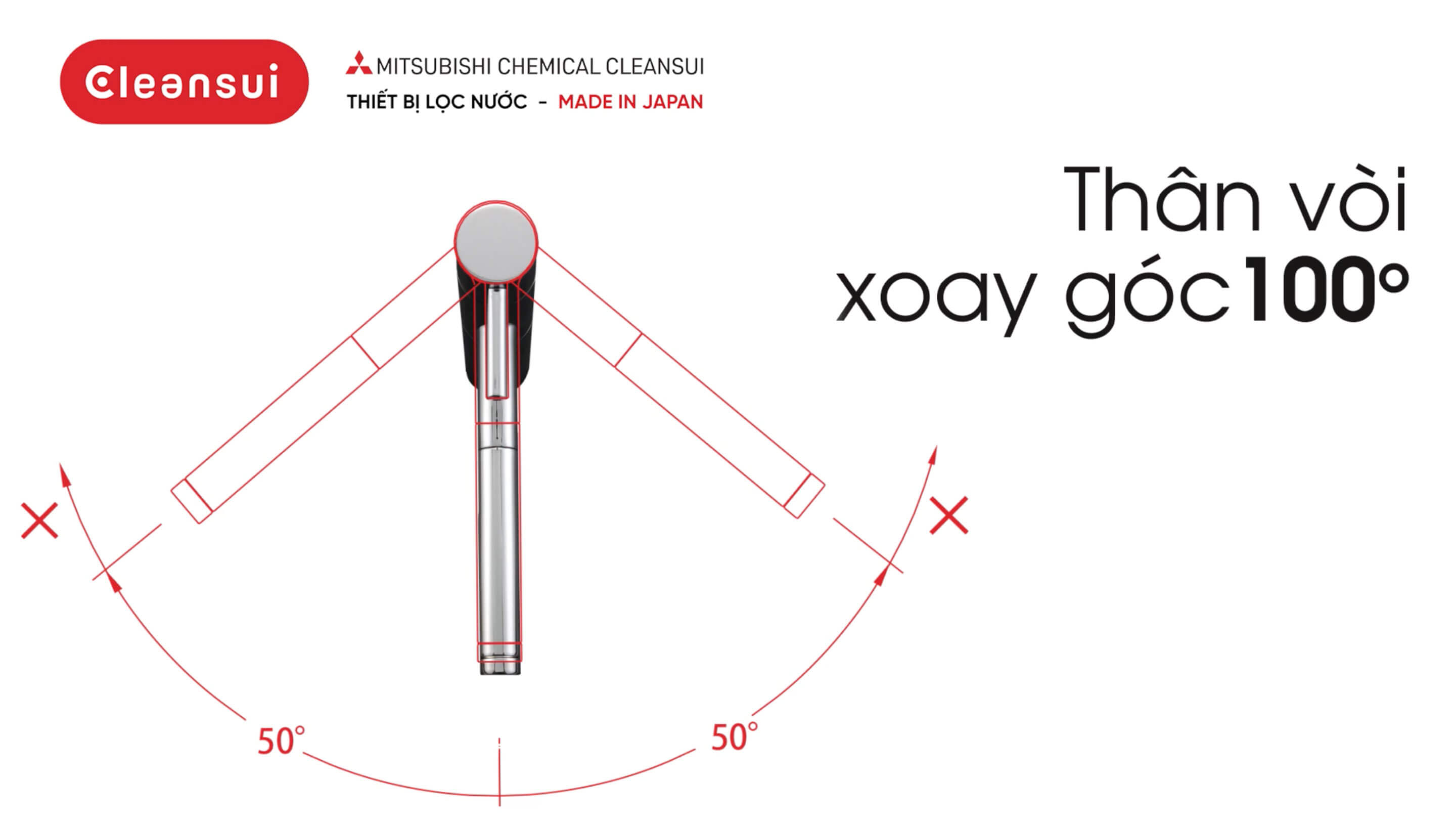 Thiết bị lọc nước âm tủ bếp Mitsubishi Cleansui EU202