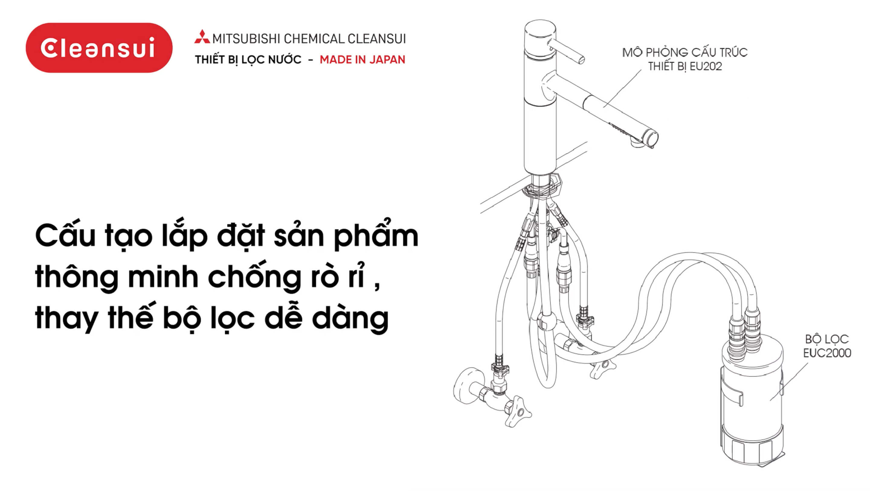 Thiết bị lọc nước âm tủ bếp Mitsubishi Cleansui EU202